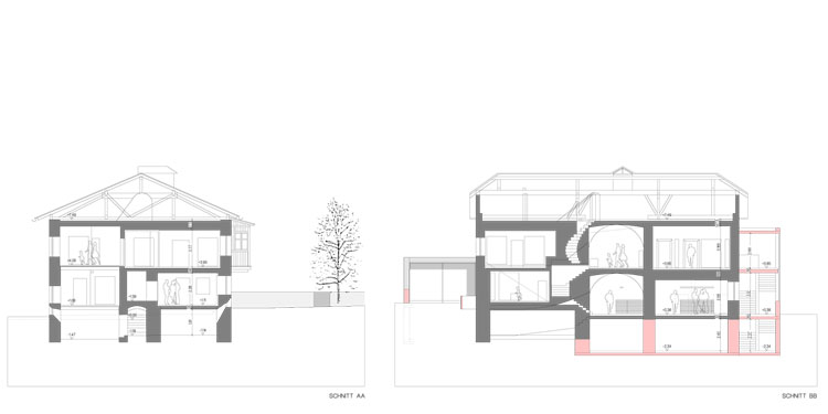2010 Wettbewerb Bau einer Bibliothek im Köckhaus 1++