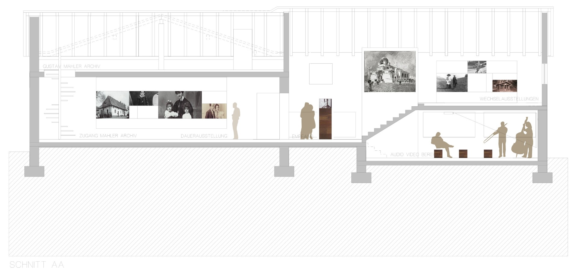 2022 Wettbewerb: Dokumentationszentrum-Gustav-Mahler, Toblach (3. Preis) 1++